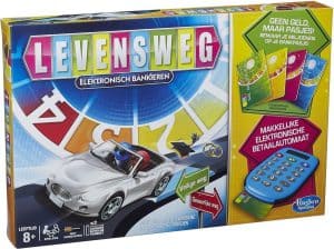 Levensweg Elektronisch Bankieren Bordspel